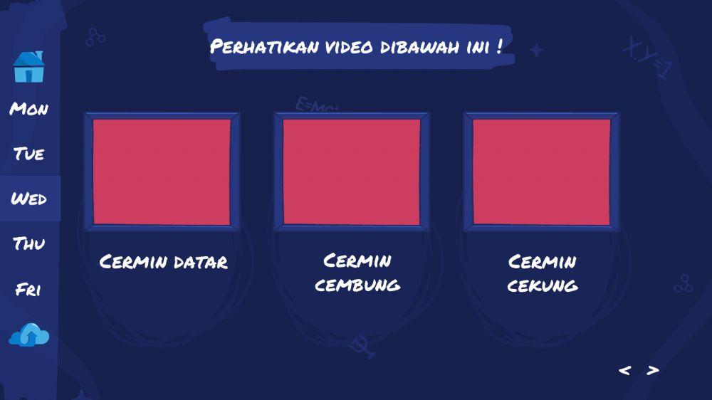 Lembar Kerja Peserta Didik