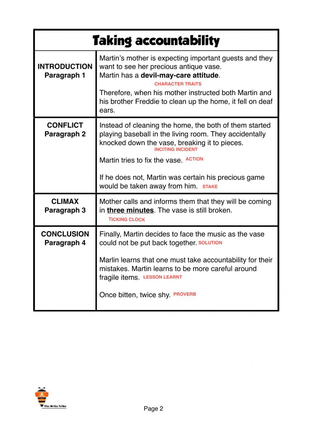 Week 36 e-learning p3-4 part 1