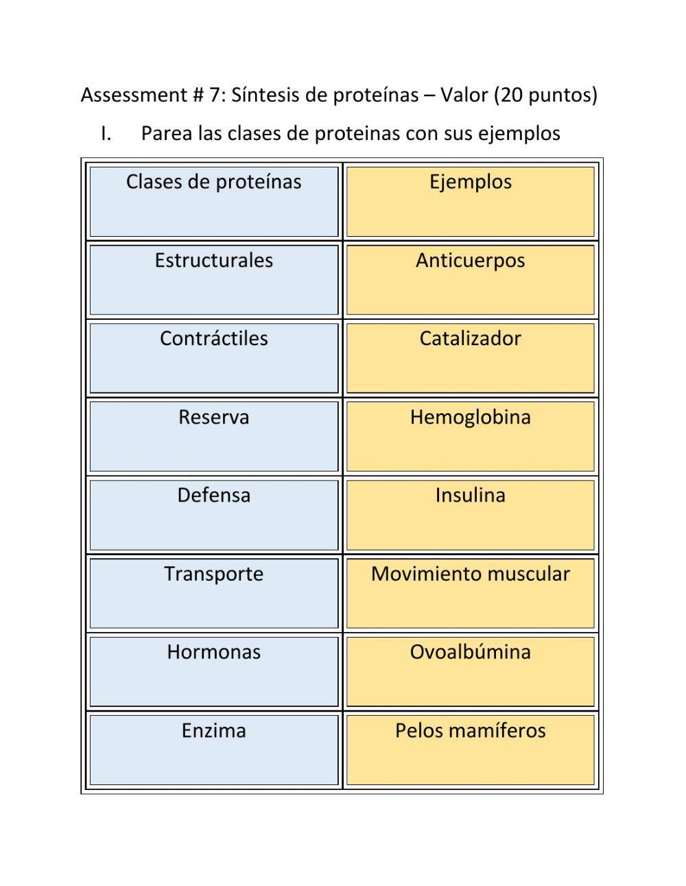 Tipos de proteínas