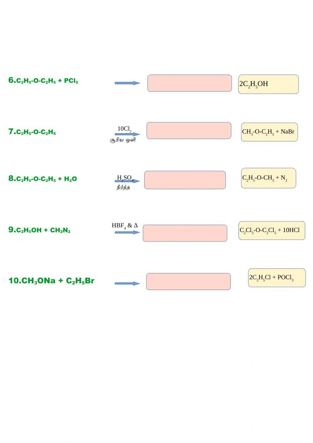 12 11 ஈதர்கள்