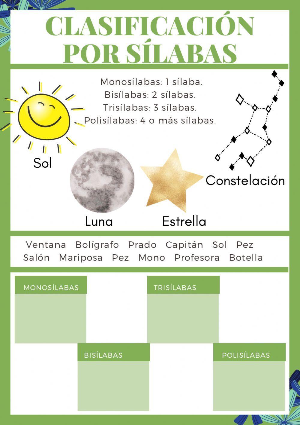 Clasificación palabras por sílabas