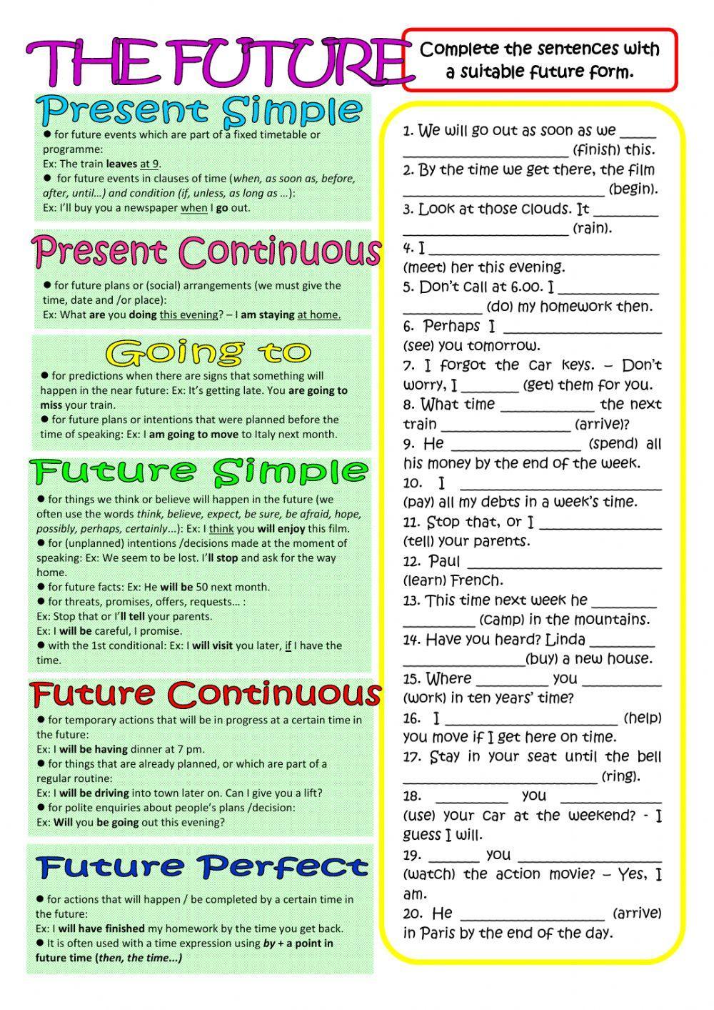 Future tenses