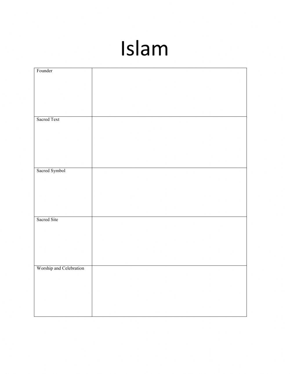 Islam Questions