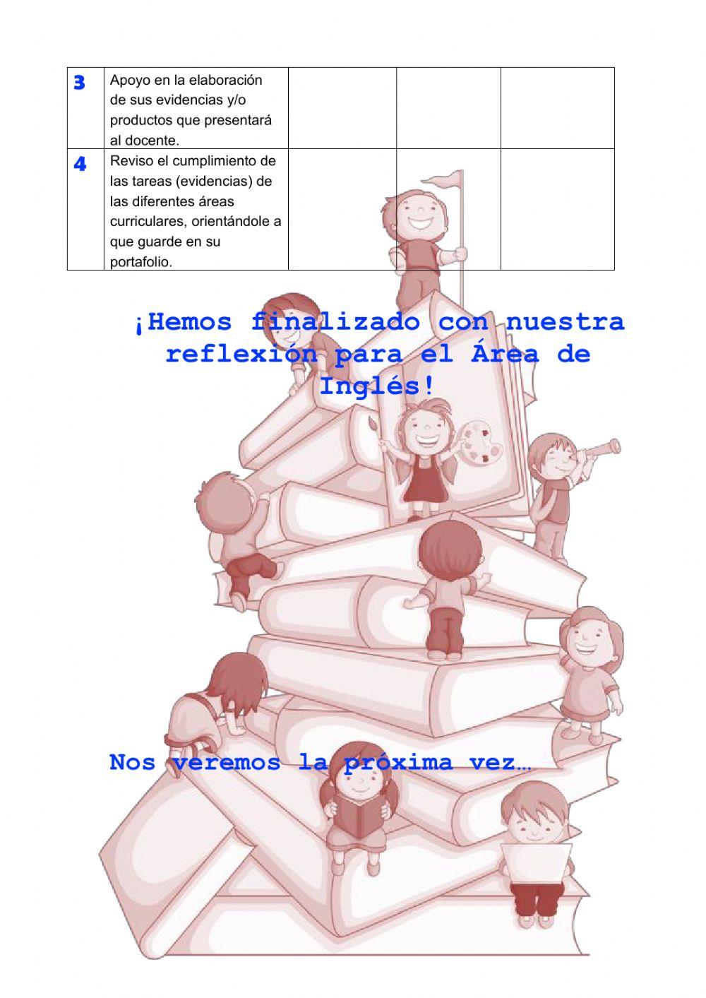 Reflection on my learnings