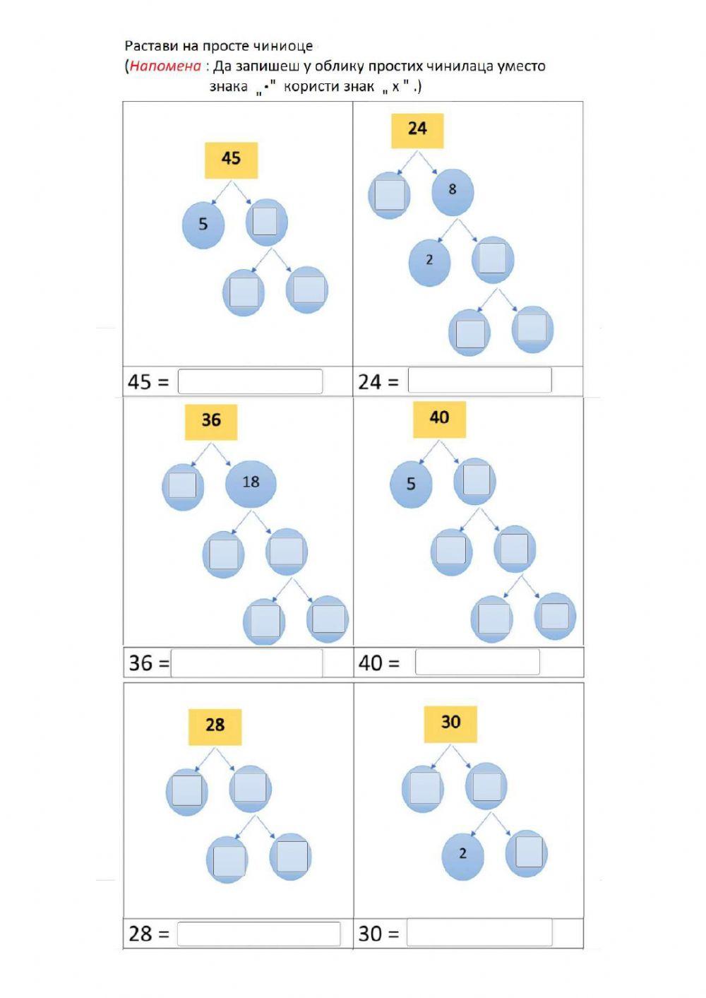 Rastavljanje na proste činioce