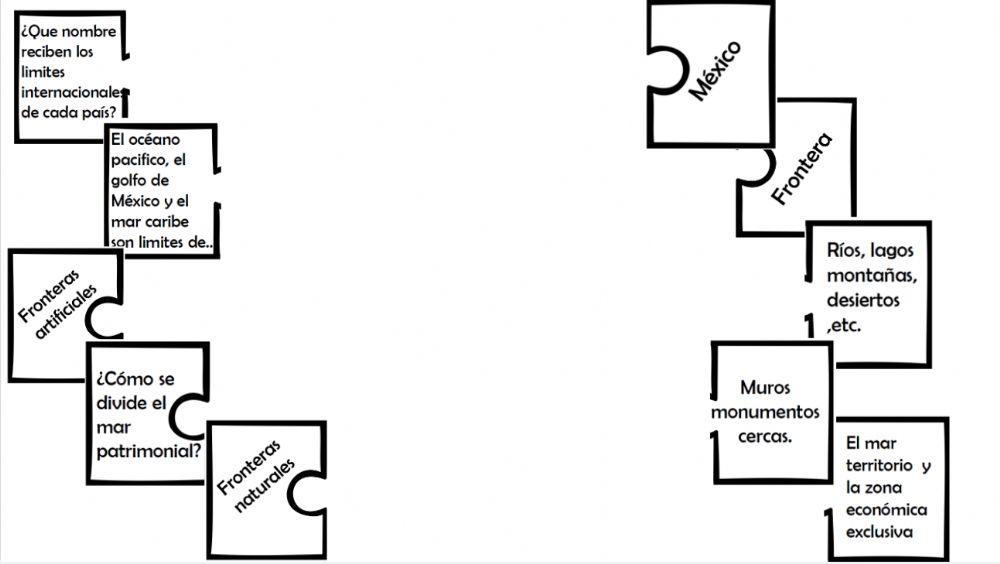 Límites territoriales México