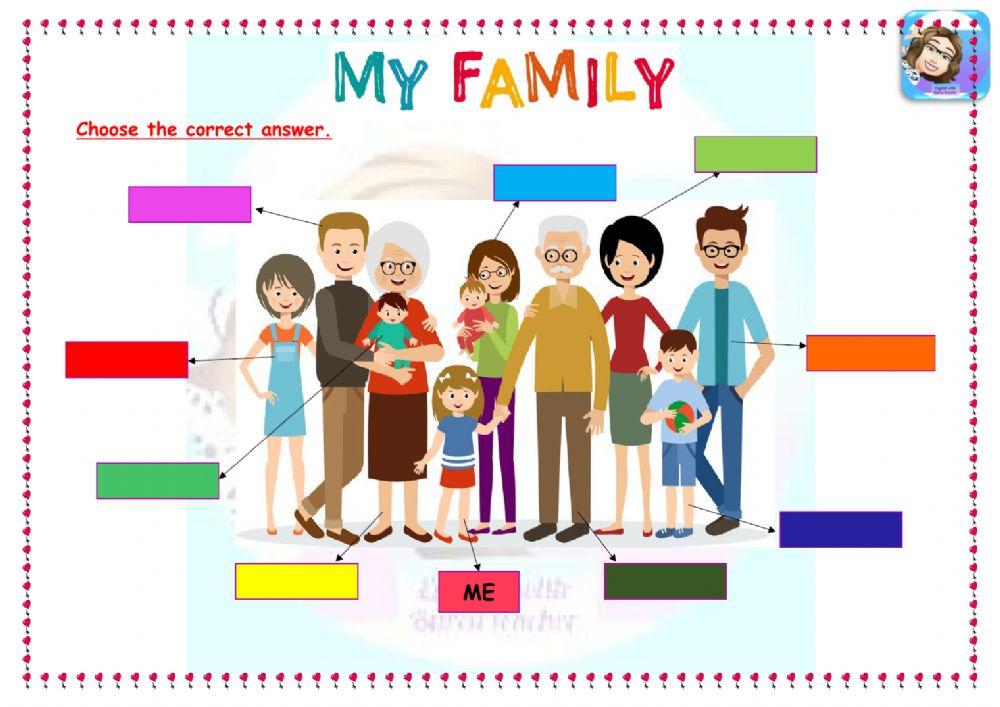 Grade 3-My Family