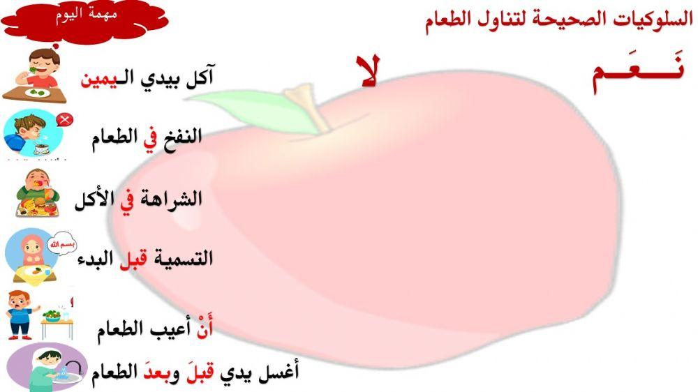 ورقة عمل تفاعلي اداب الطعام ايات عبيد الله