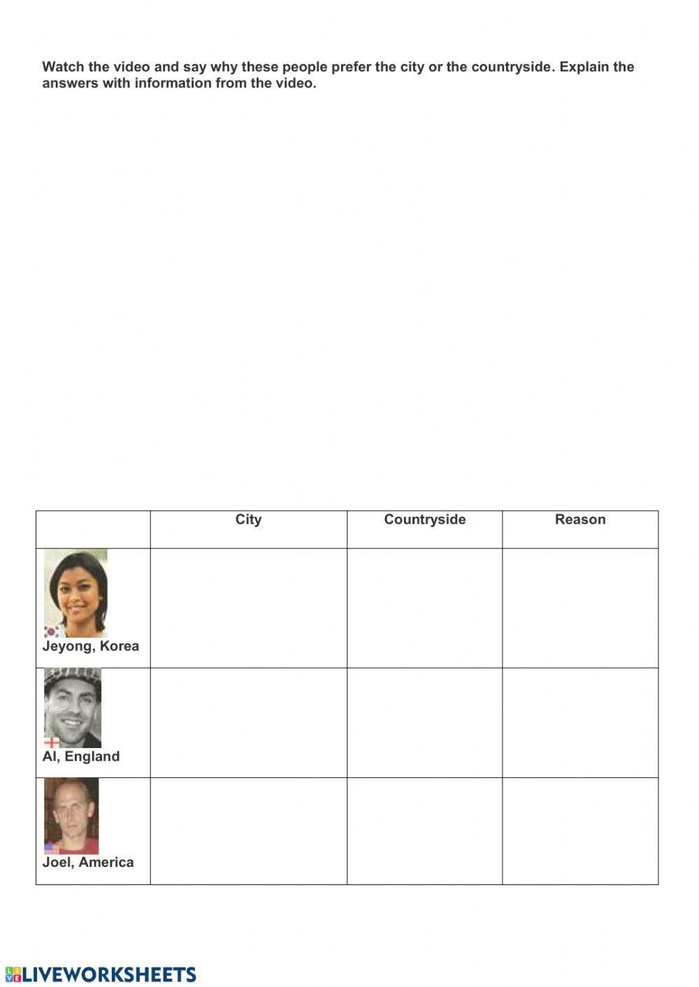 The city or the countryside