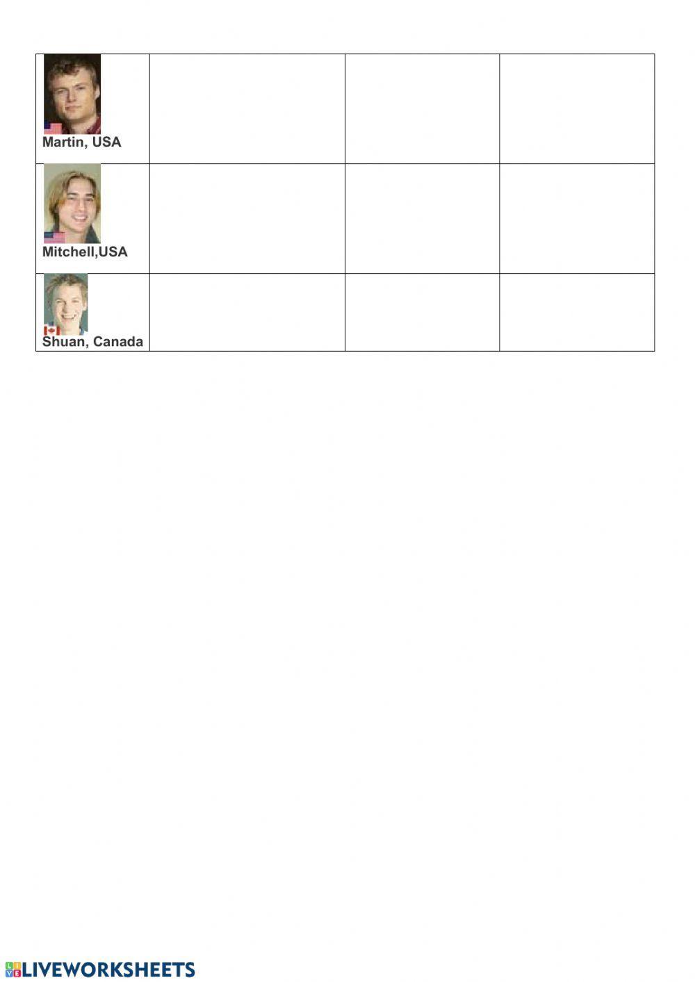 The city or the countryside