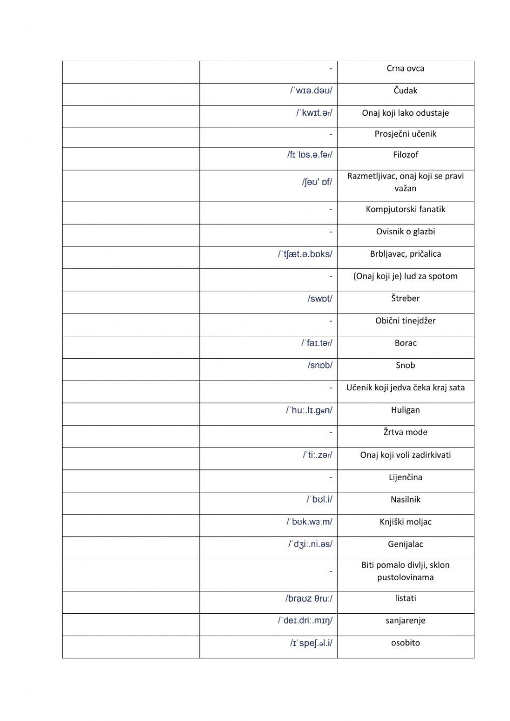 Lesson 2: Luckily, I'm a fighter