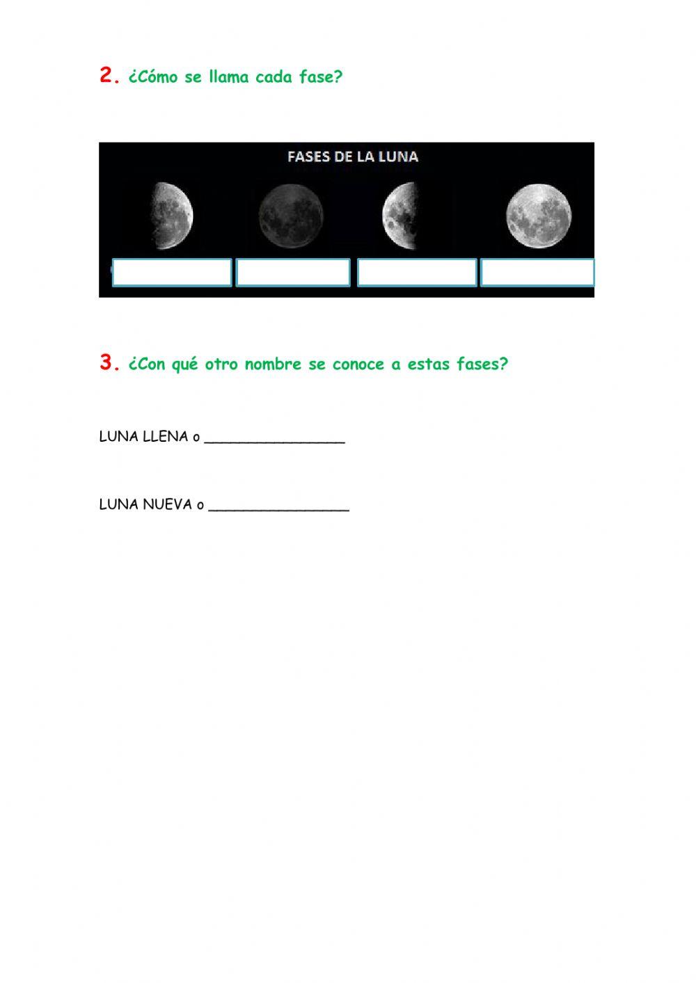 La luna y sus fases. (hemisferio sur)