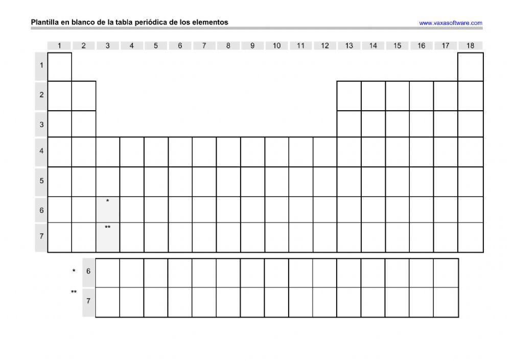 Símbolos Tabla Periódica