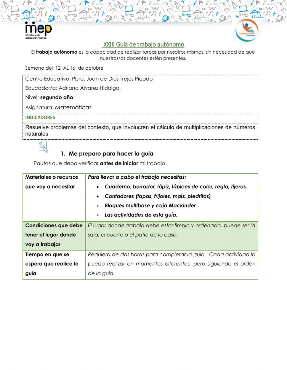 La multiplicación con llevadas