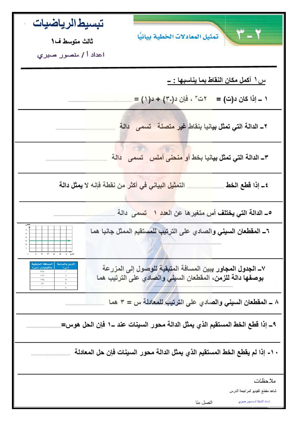 تمثيل المعادلات الخطية بيانيا تمثيل المعادلات الخطية بيانيا