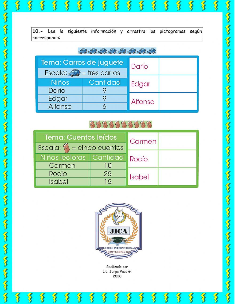 Evaluación Matemática 3ro - Parcial 1