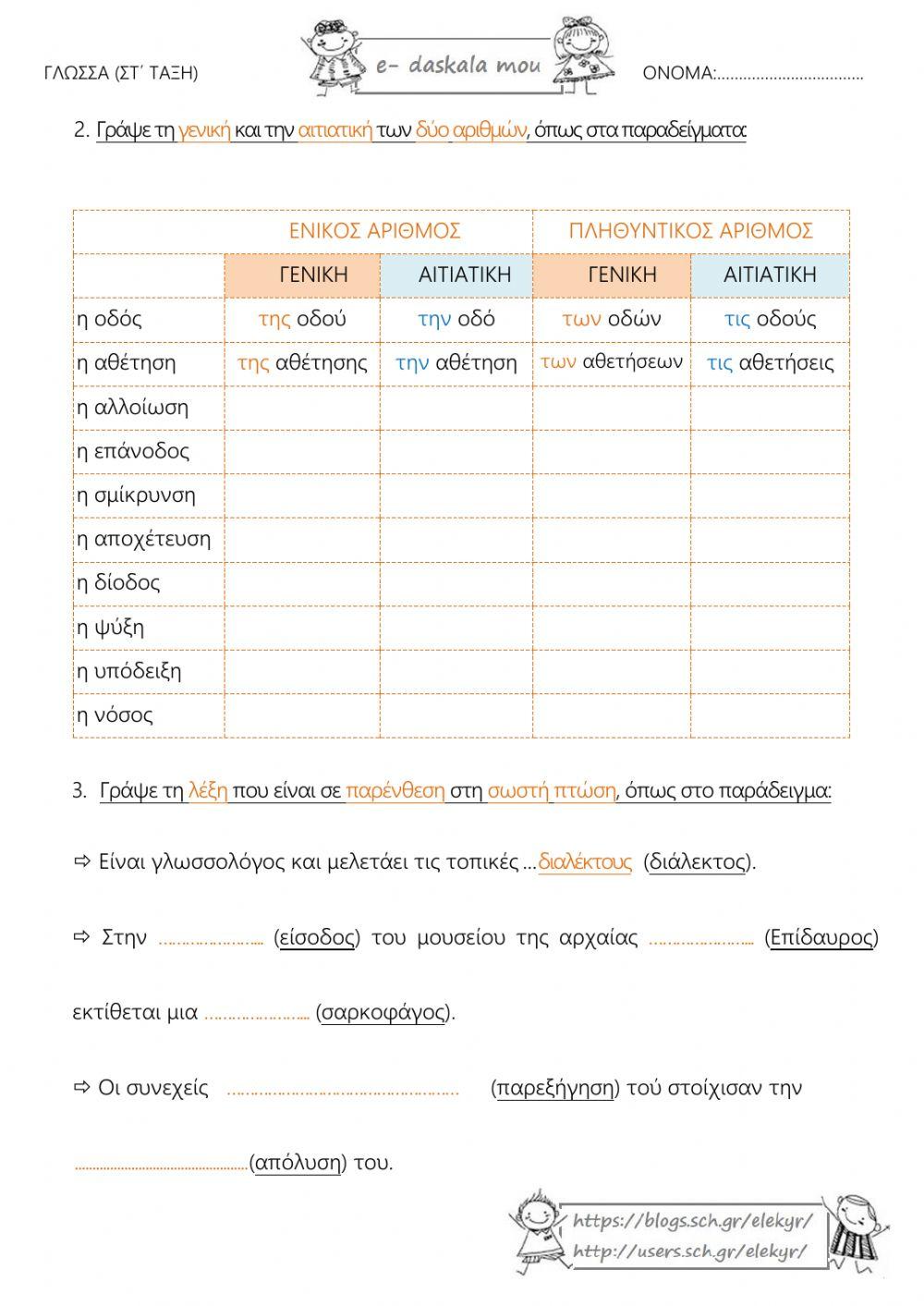 Αρχαιόκλιτα θηλυκά σε -ης και -ος