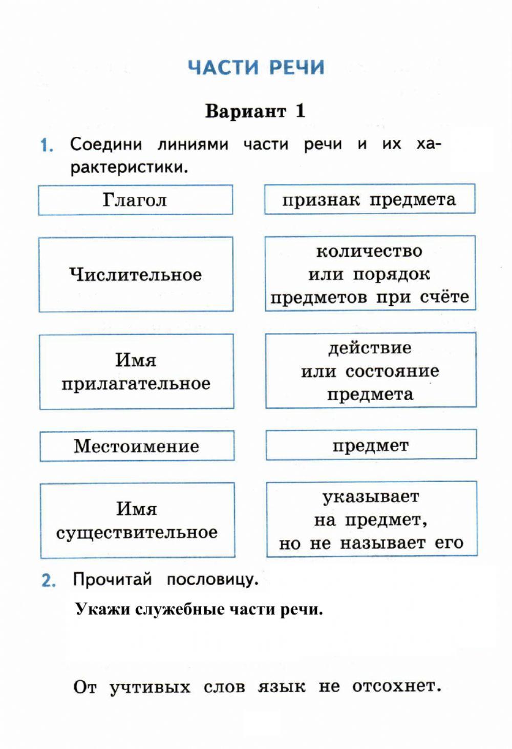 Части речи. 405503 | Любовь Федоровна | Live Worksheets
