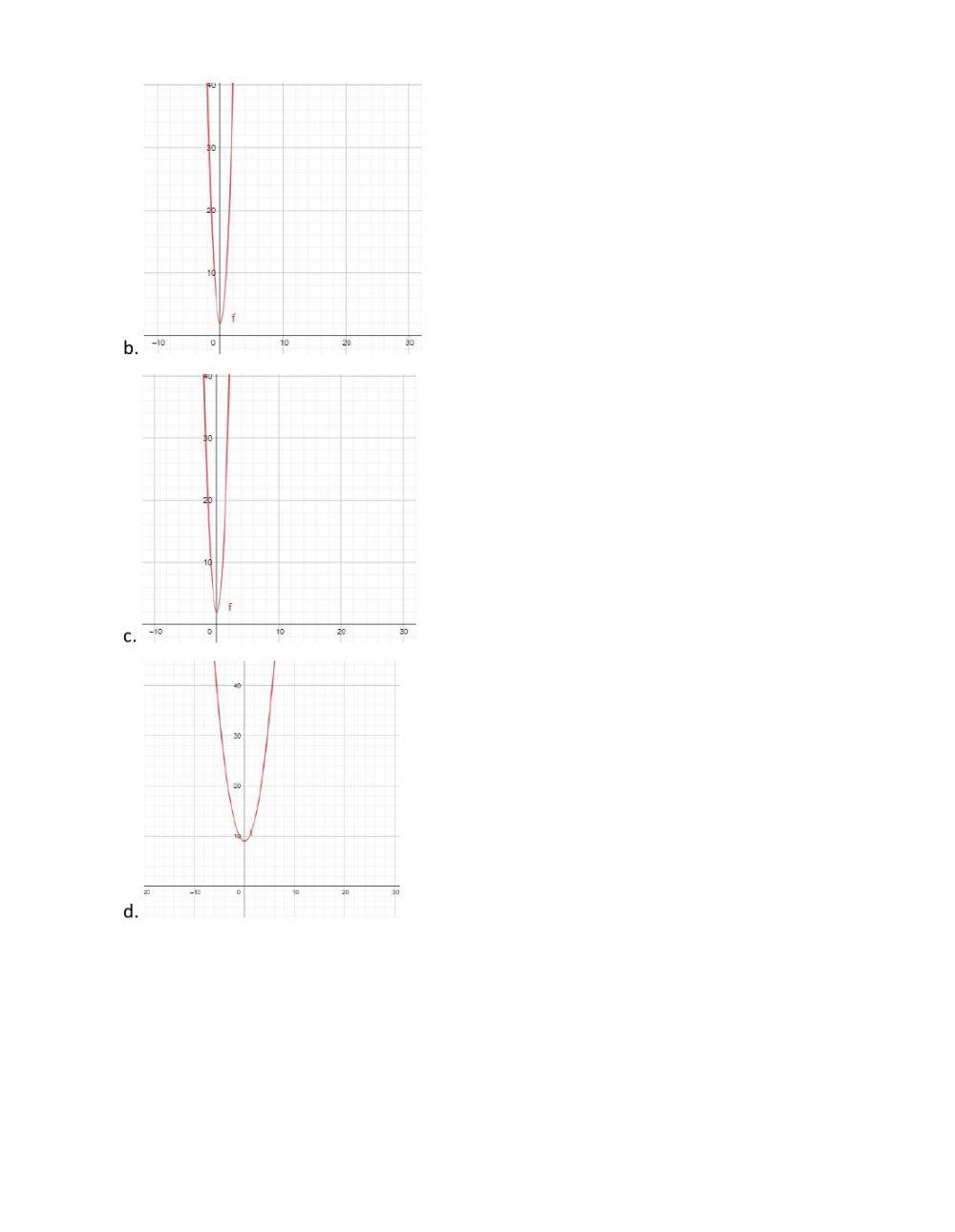Menentukan Sumbu Simetri & Nilai Optimum