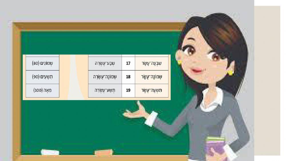 שם המספר מ11-19