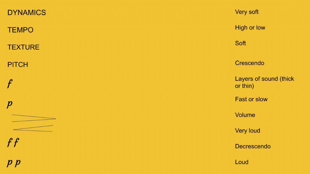 Basic Elements of music