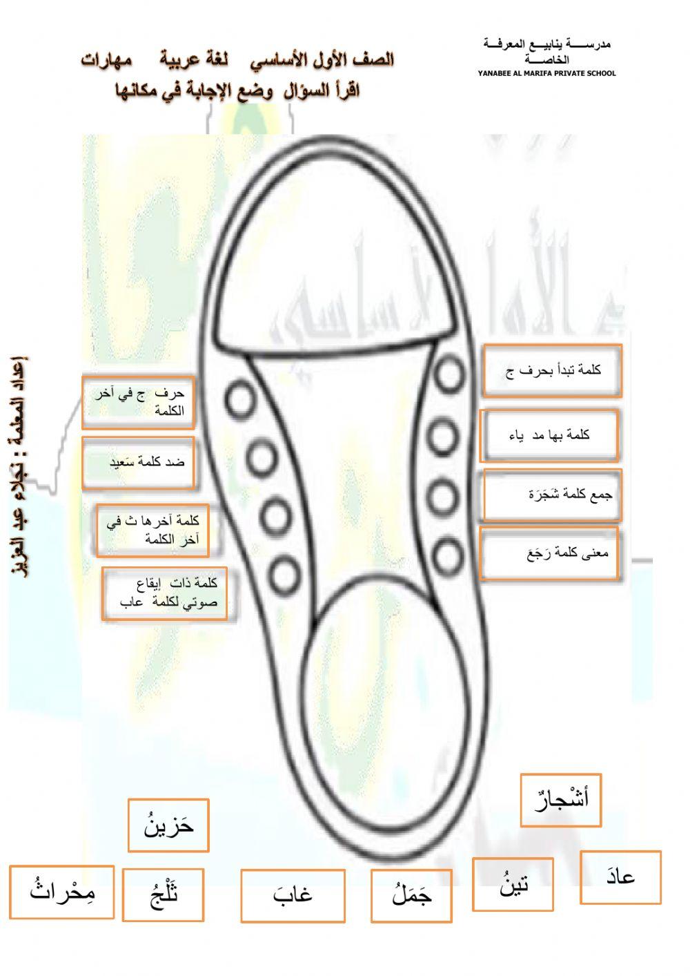 استراتيجية ربط الحذاء