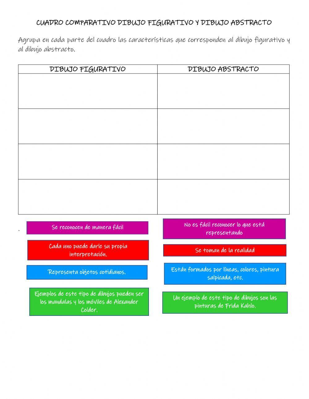 Dibujo figurativo y abstracto