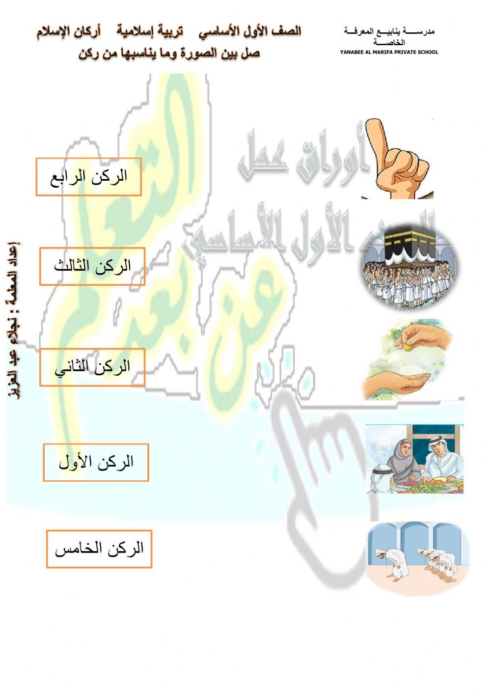 صل الصورة بما يناسبها