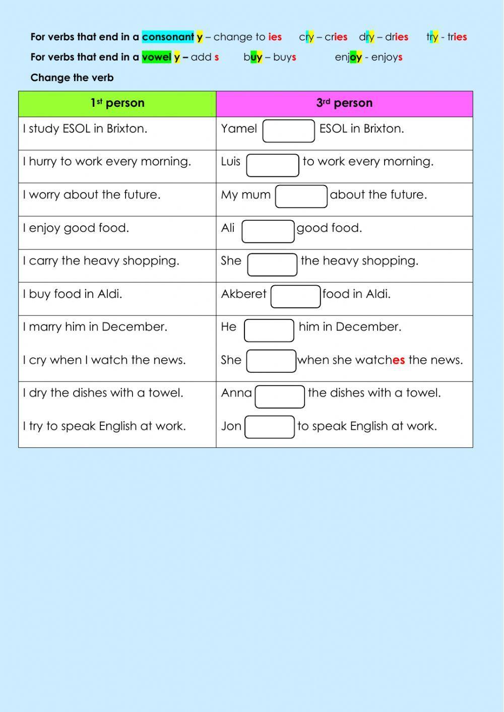 3rd person s spelling rules