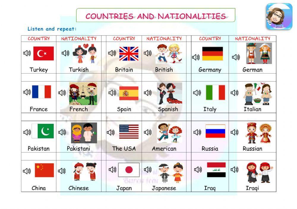 Grade 4-Countries and nationalities