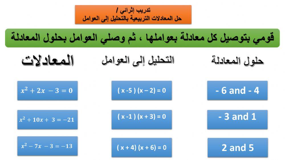 حل المعادلات التربيعية