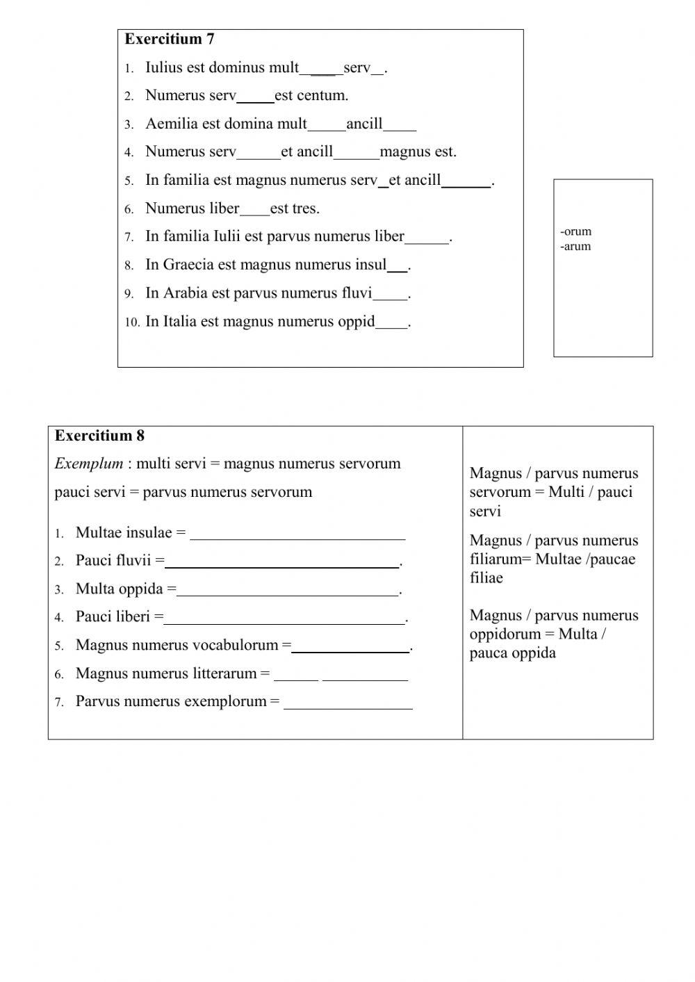 Capitulum ii. lectio ii