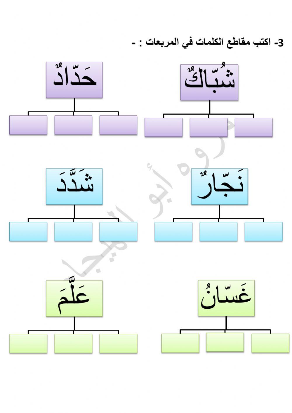 ورقة عمل الشدّة