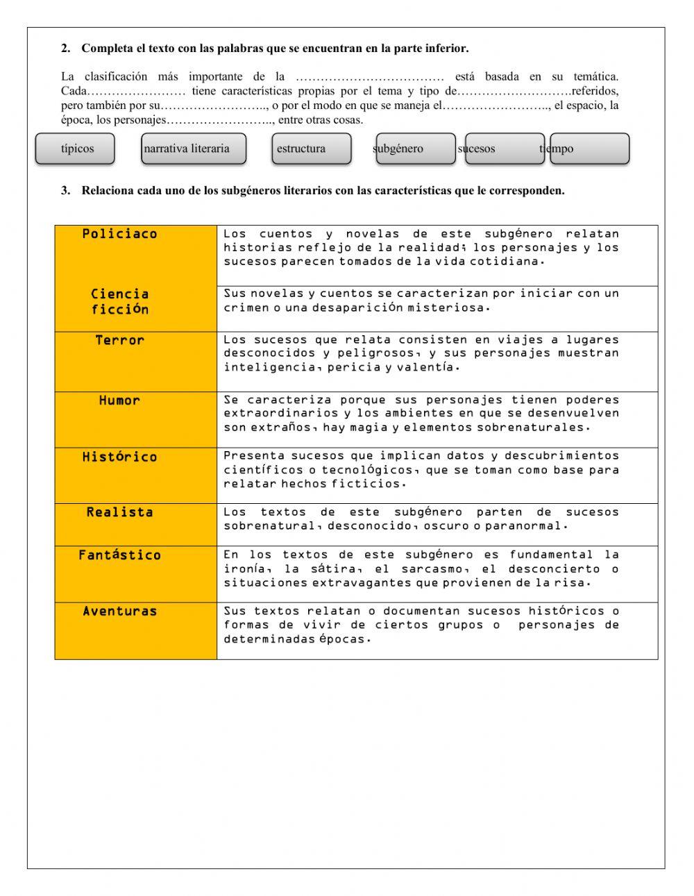 Loa géneros y subgéneros literarios