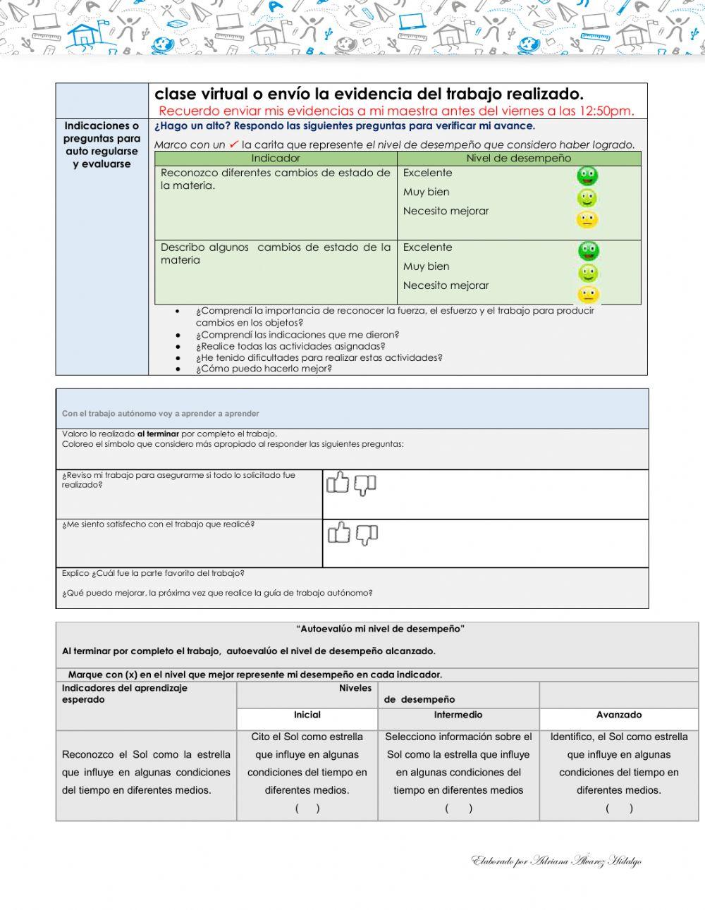 La importancia del Sol
