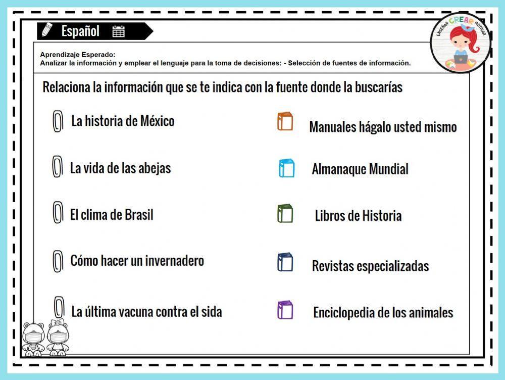 Fuentes de información