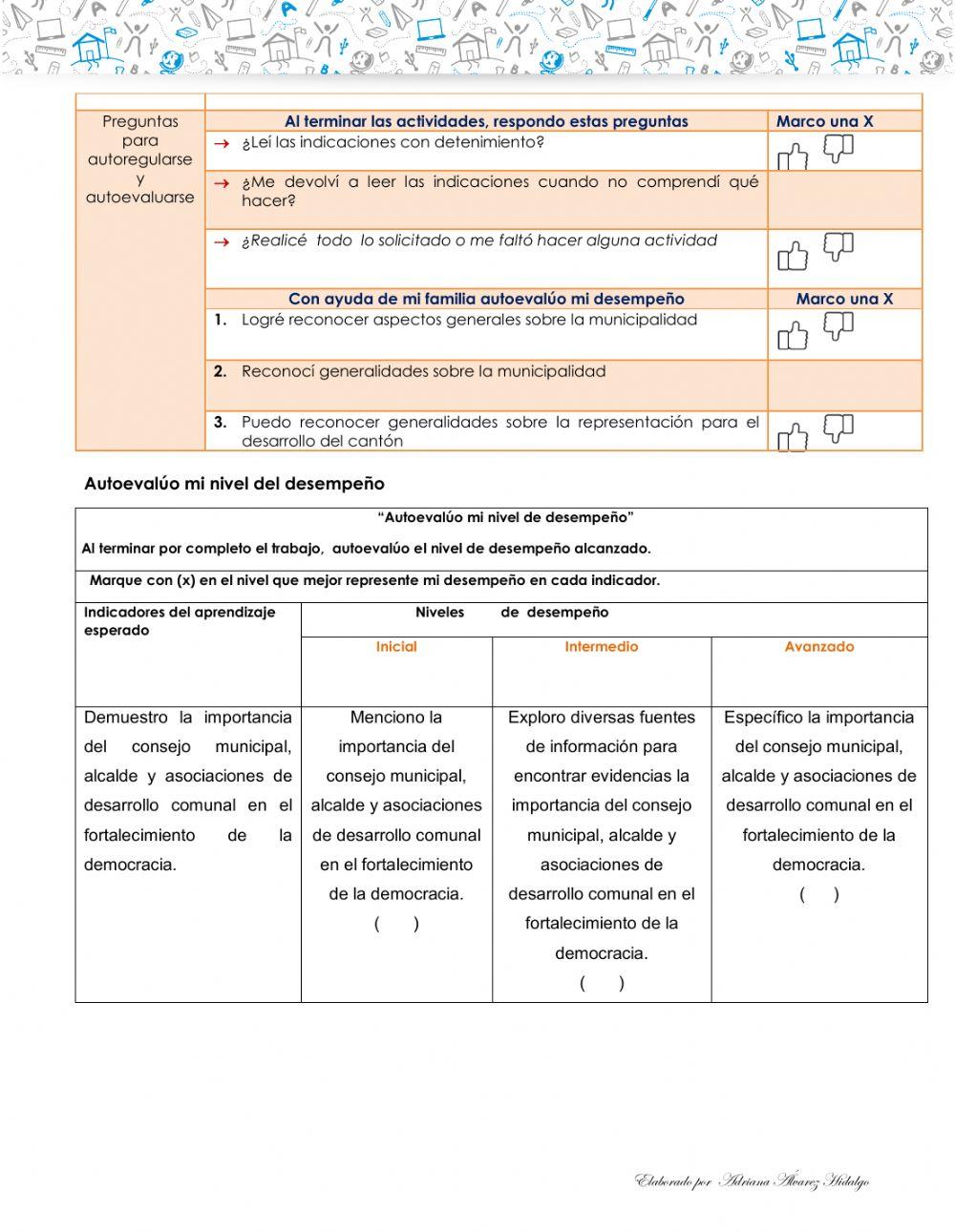 Las  funciones del alcalde y concejo