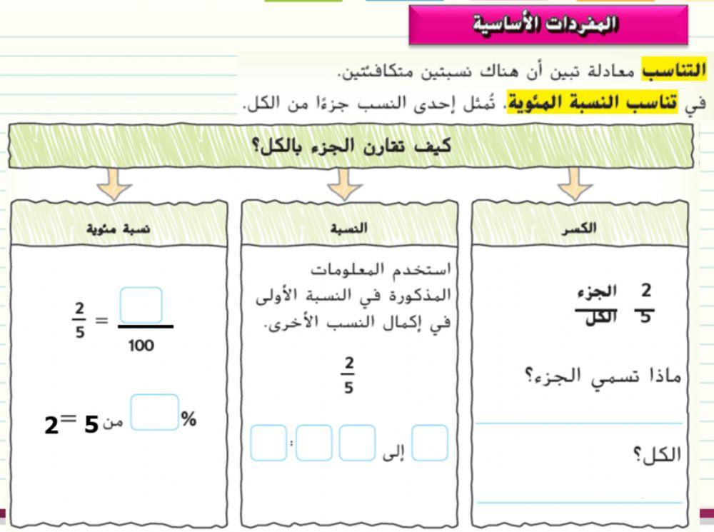 المفردات الأساسية