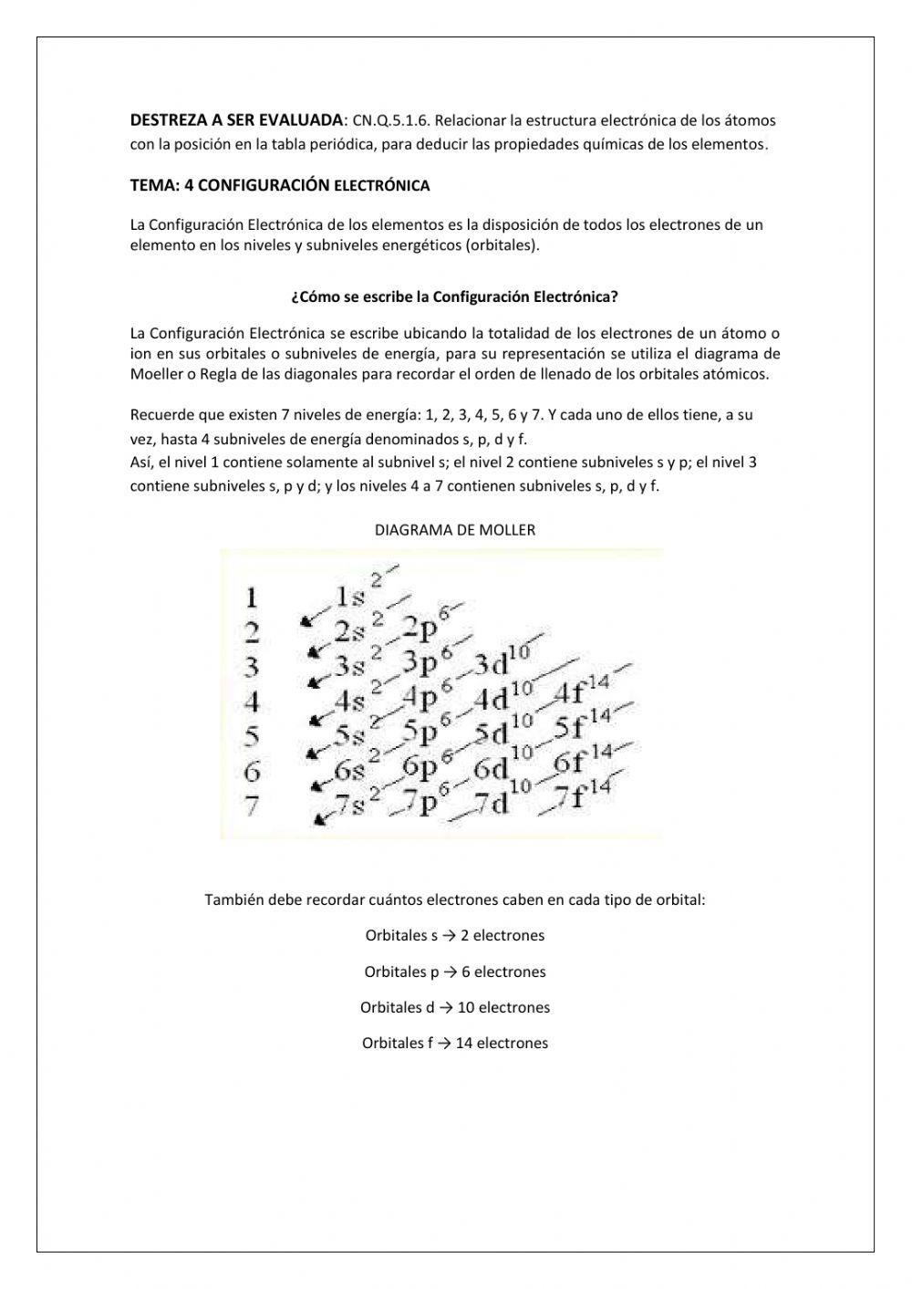 Evaluación ubicación