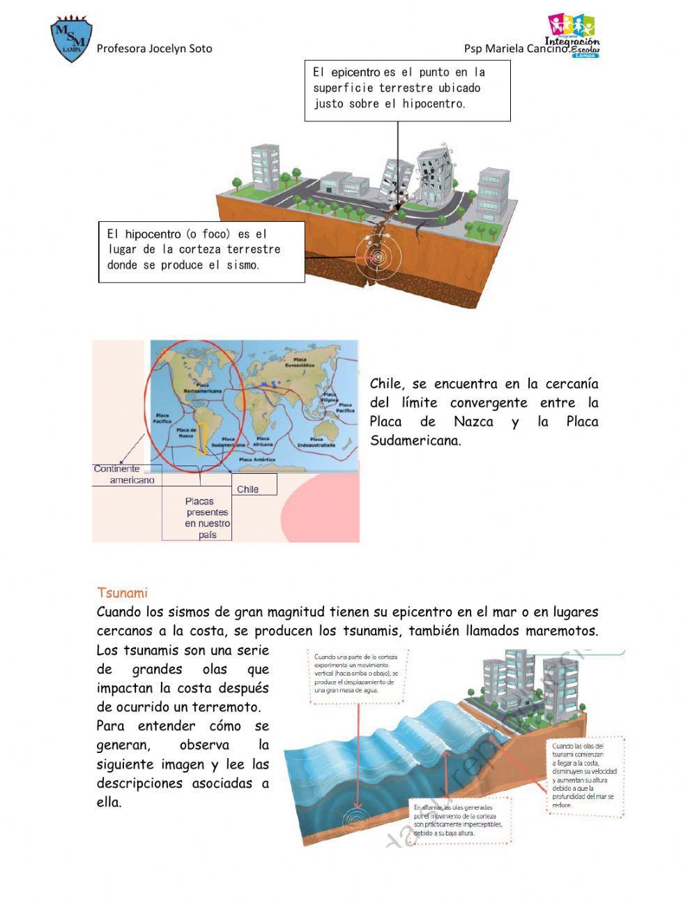 Sismos y tsunamis