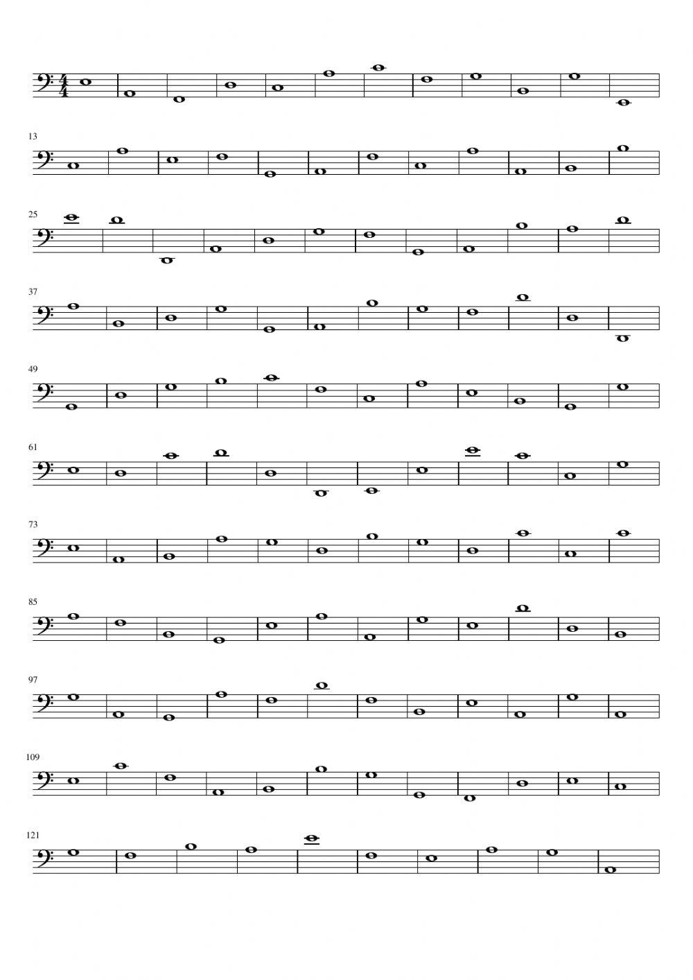 Αναγνώριση νοτών σε κλειδί φα