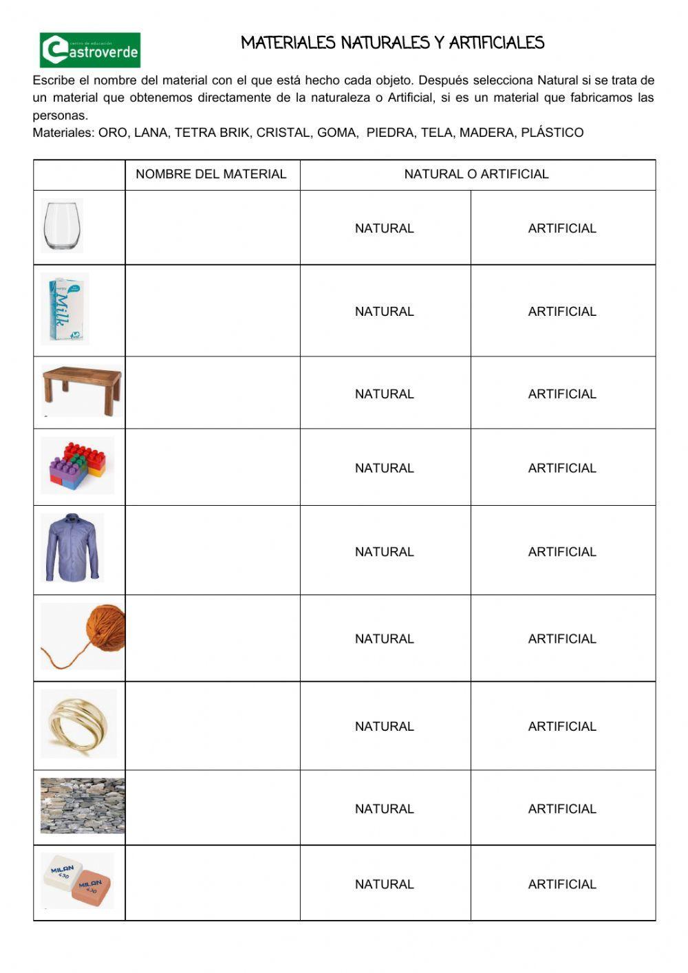 Materiales Naturales y Artificiales CECastroverde Materiales Naturales y Artificiales CECastroverde