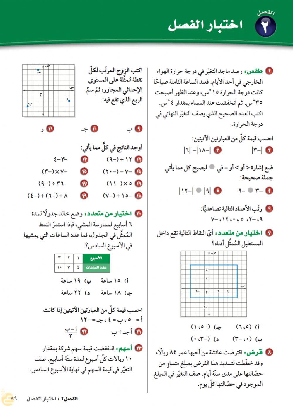 الاعداد الصحيحة ٢