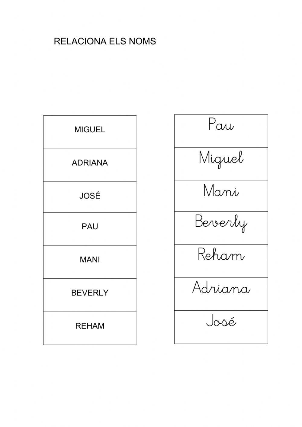 Relacionar noms de la classe lletra lligada