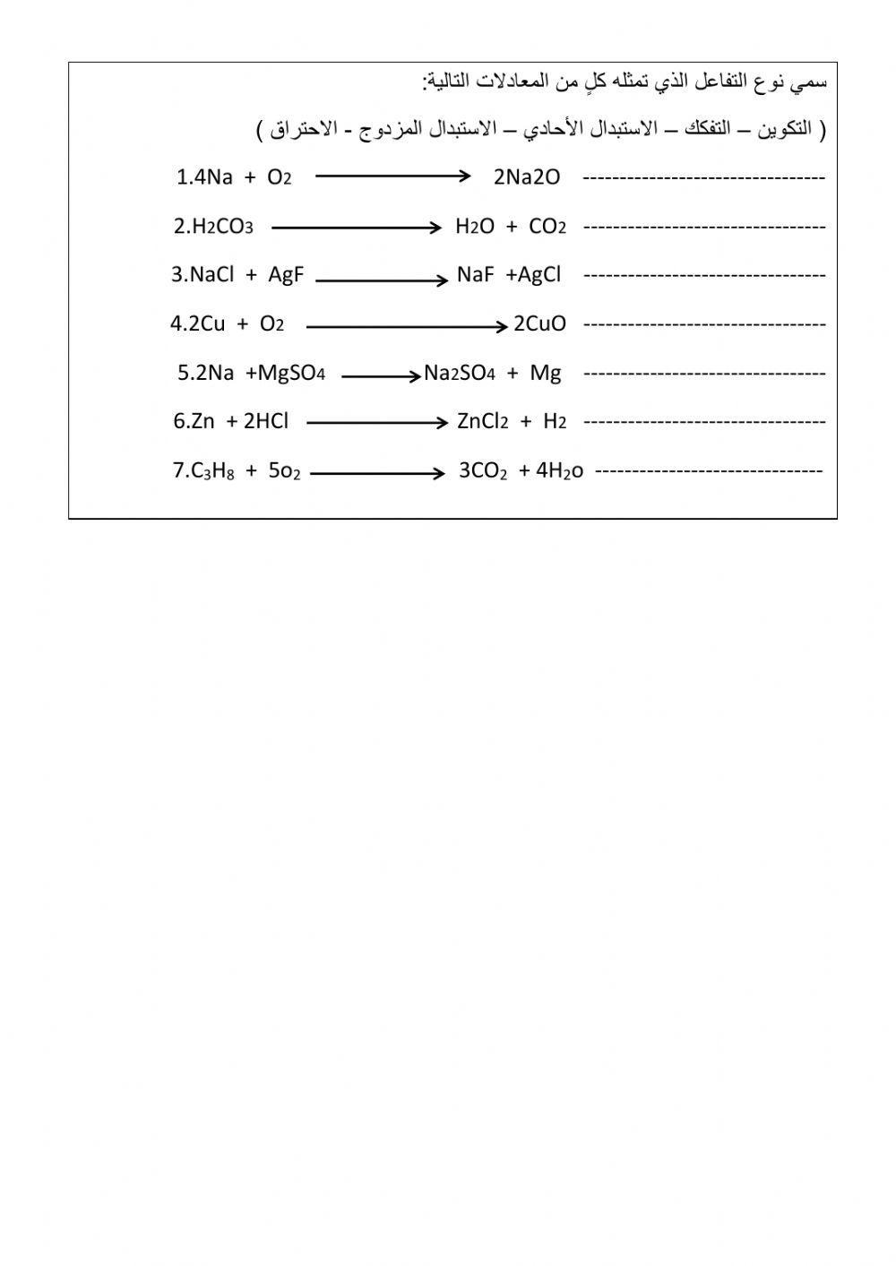 أنواع التفاعلات الكيميائية