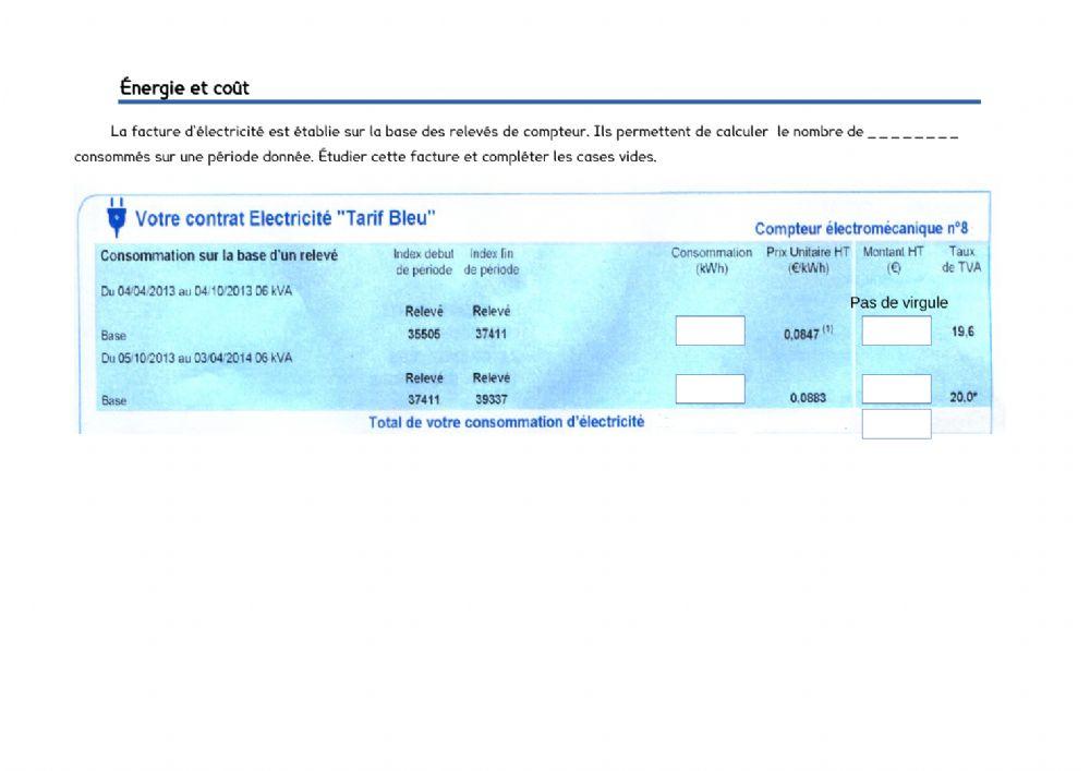 Énergie puissance et coût