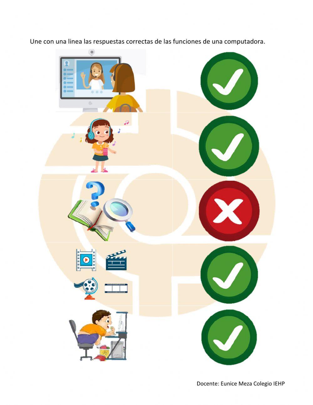 Importancia del uso de las computadoras.