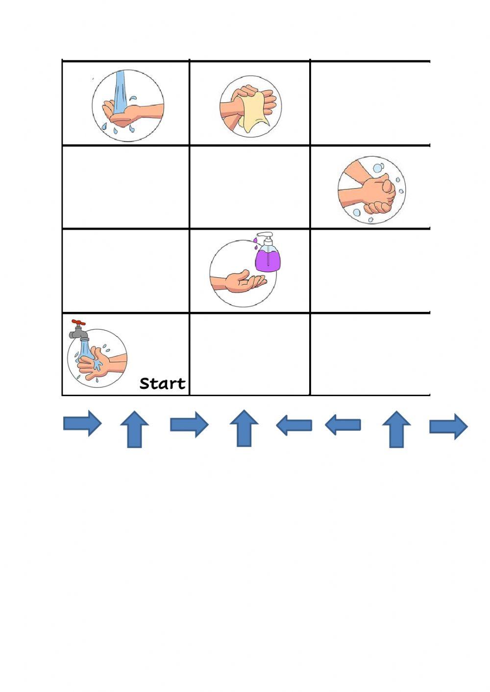 Coding Handwashing steps