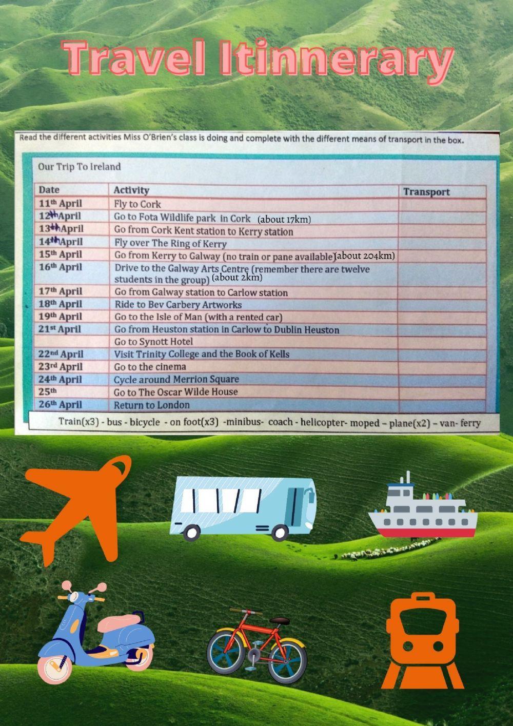 Travelling in Ireland