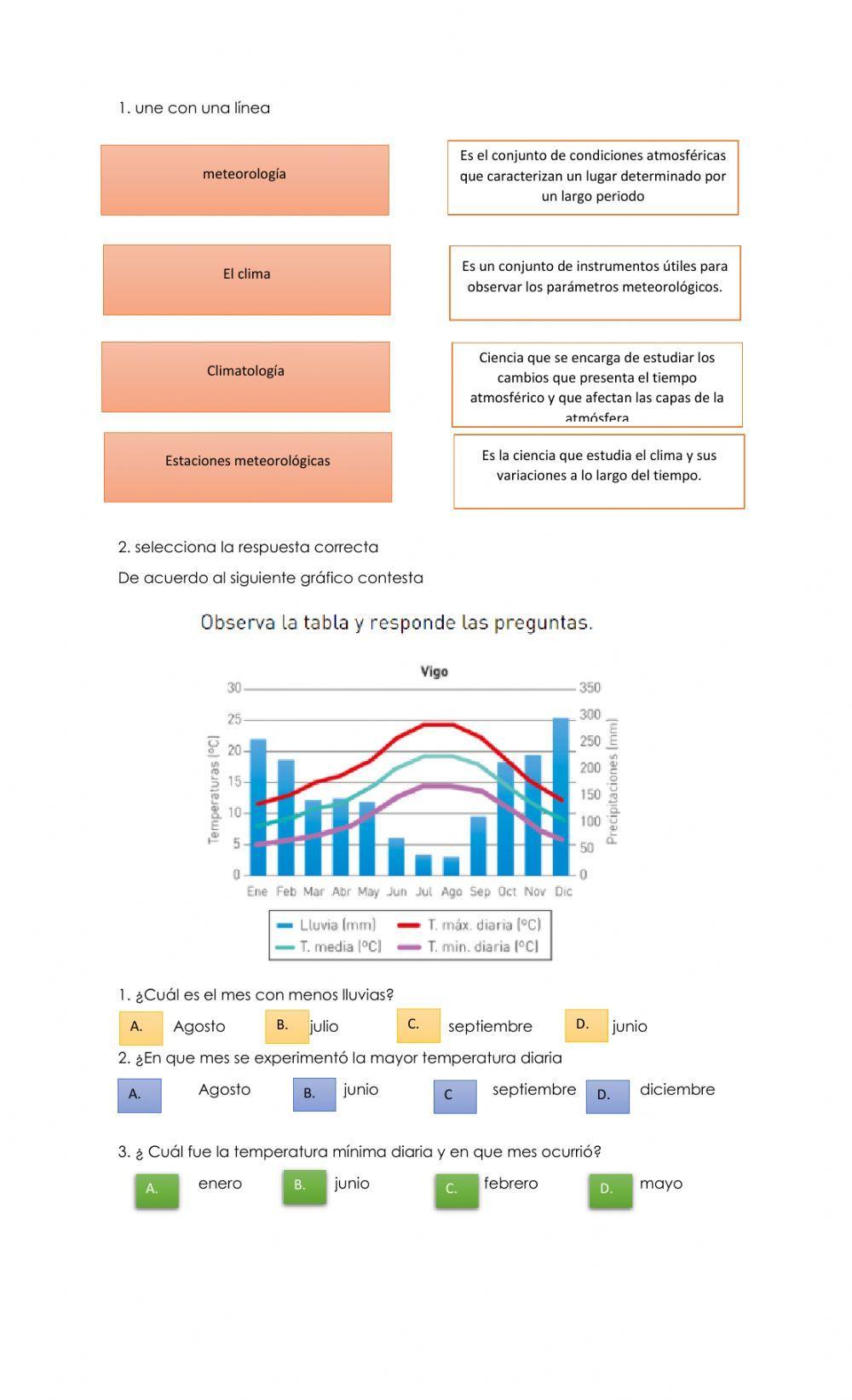 Características del clima